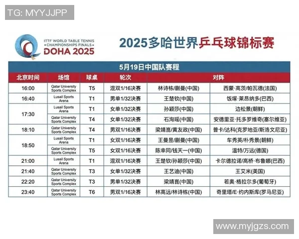 乒乓球技术排名揭晓北京乒乓球队荣登榜首引发热议